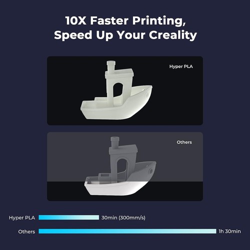 Creality PLA Filament 1.75mm für High Speed 30-600mm/s 1kg/Spool Hyper Filament - Photo 12/13