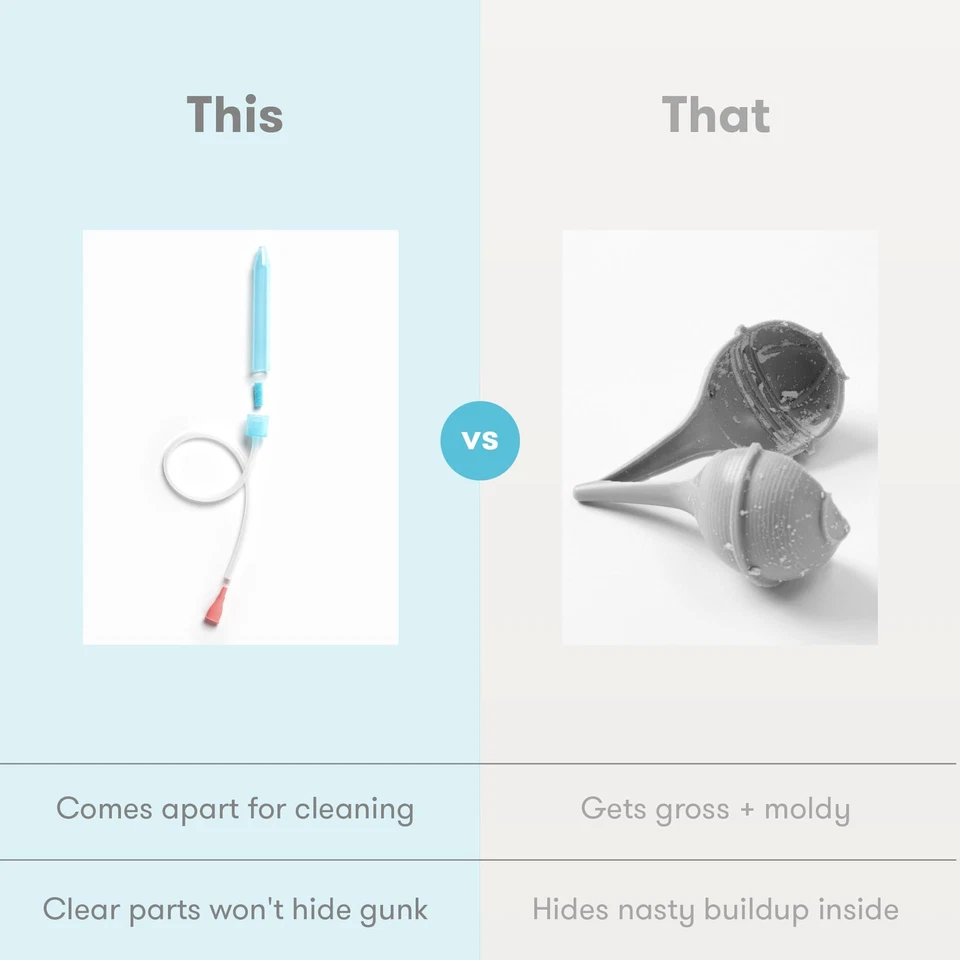 	Aspirador nasal Frida Baby NoseFrida SnotSucker 24 filtros adicionales	 Foto 4 de 4