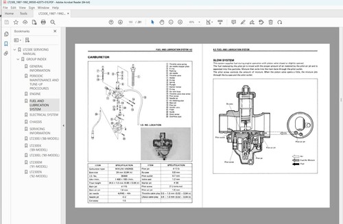 1986 1987 1988 1989 1990 1991 1992 Suzuki LT230E_S_GE/LT-F230 ATV Service Manual - Picture 3 of 6