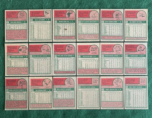 1975 Topps Mini Baseball Partial Set (467) Cards Aaron/ Gibson/ Rose/ HOF RC - Picture 5 of 23