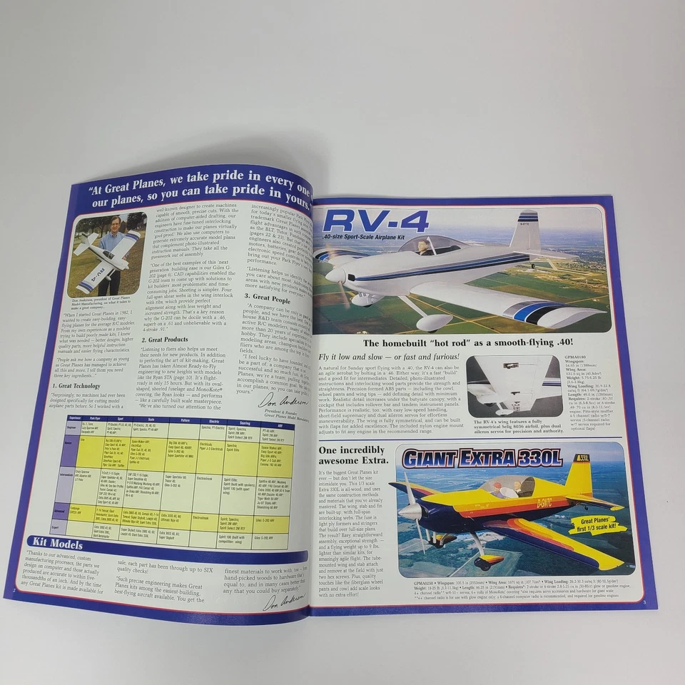 Great Planes VTG Edition 8 R/C Airplanes & Acc. Catalog Print Ad Ephemera Decor - Image 2 of 4