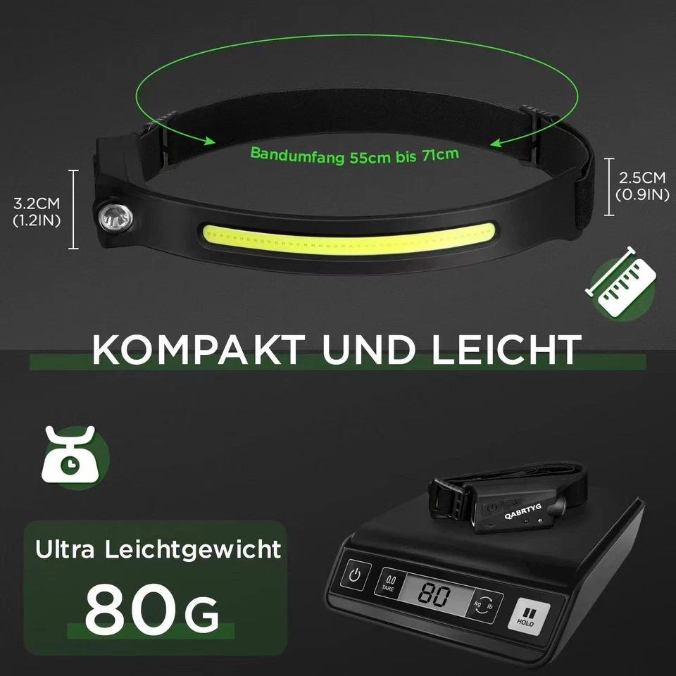 2PCS Stirnlampe COB+LED Kopflampe USB Wiederaufladbar Bewegungssensor 5-Modi - Bild 2 von 4