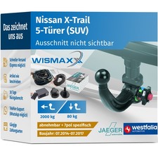 ANHÄNGERKUPPLUNG für Nissan X-Trail 14-17 abnehmbar WESTFALIA 7pol E-Satz JAEGER