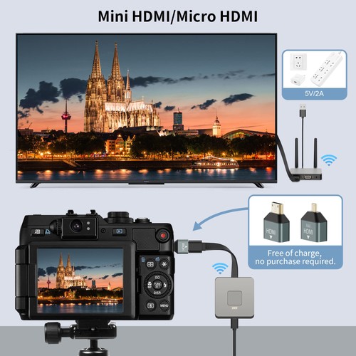 Wireless HDMI Transmitter und Empfänger 4K Wireless HDMI Adapter Plug & Play 2... - Bild 4 von 6