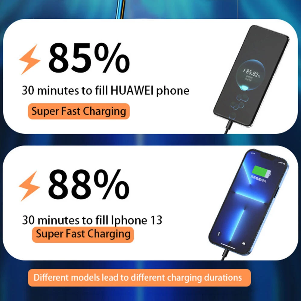 Power Bank 30000mAh 66W fast Charging Portable Battery Backup For Cell Phone US Power Bank 30000mAh 66W fast Charging Portable Battery Backup For Cell Phone US