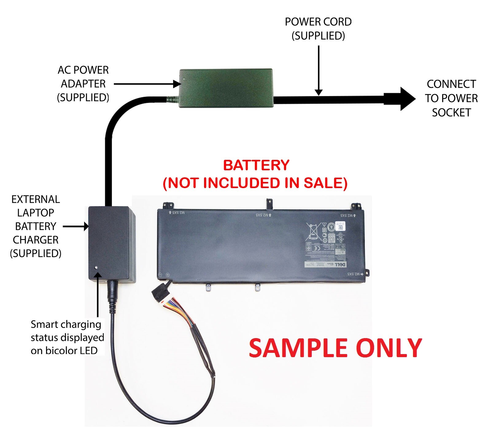 External (Standalone) Laptop Battery Charger for Various DELL internal Batteries | eBay External (Standalone) Laptop Battery Charger for Various DELL internal Batteries | eBay