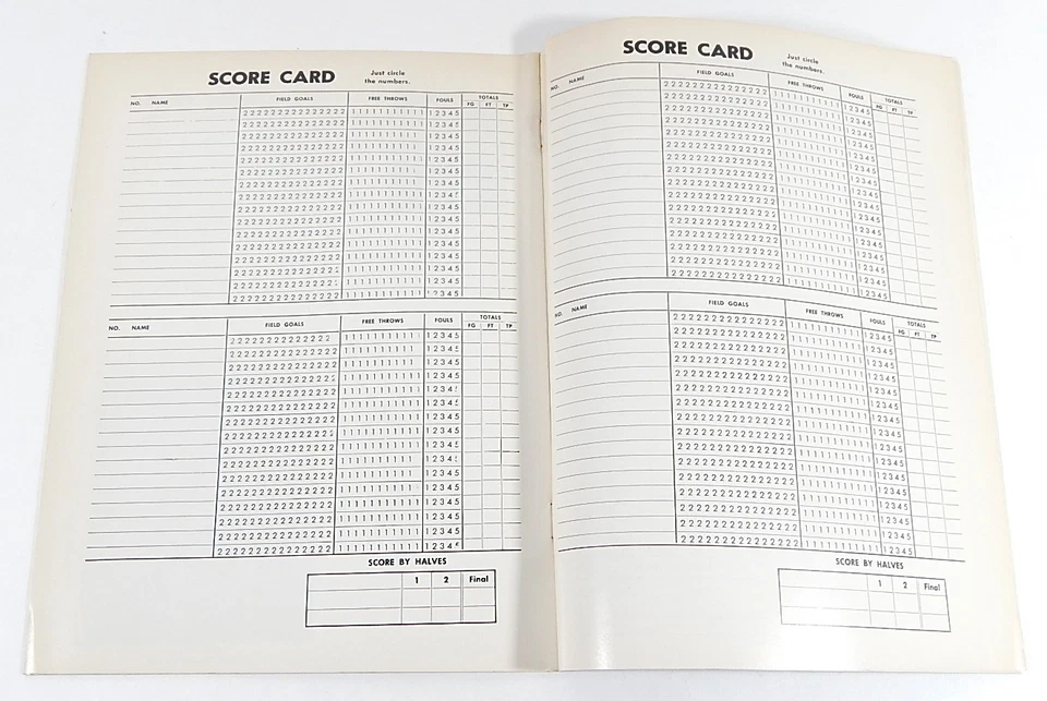 1961 Third Annual Los Angeles Classic Vintage College Basketball Program - Image 3 of 4