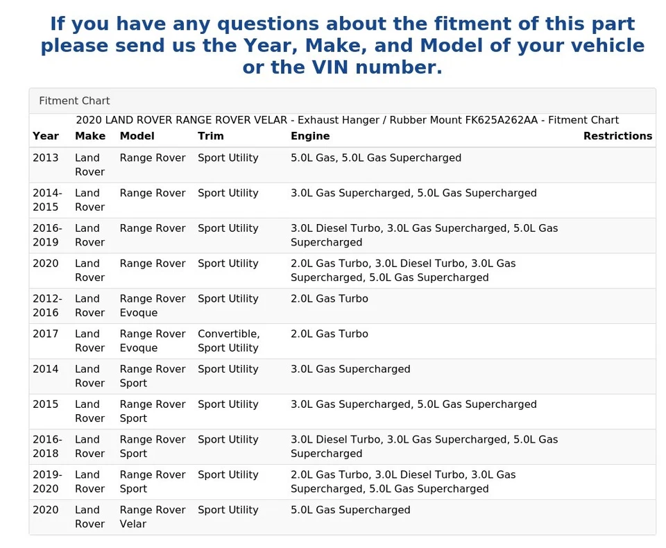 Land Rover Range Rover Velar 2020 - suspensión de escape/montaje de goma FK625A262AA Foto 4 de 4