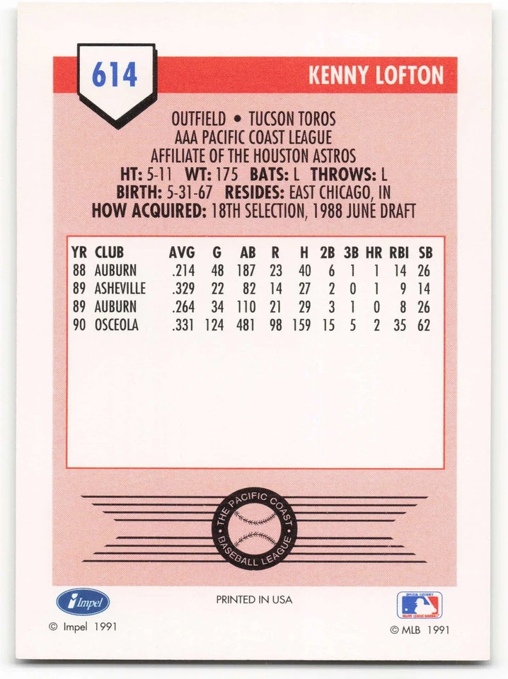 1991 Line Drive AAA #614 Kenny Lofton RC [Tucson Toros] [Base Set Baseball Card] - Image 2 of 2
