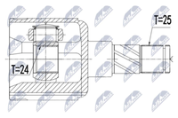 NPW-PL-126 NTY Gelenksatz, Antriebswelle FüR Opel,Vauxhall