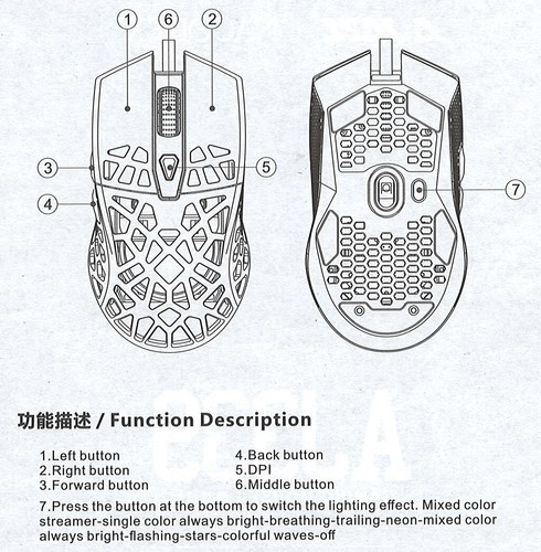 Wired Gaming Mouse PMW 3327 Optical Sensor (AJAZZ AJ339) 12400 DPI - Picture 15 of 15