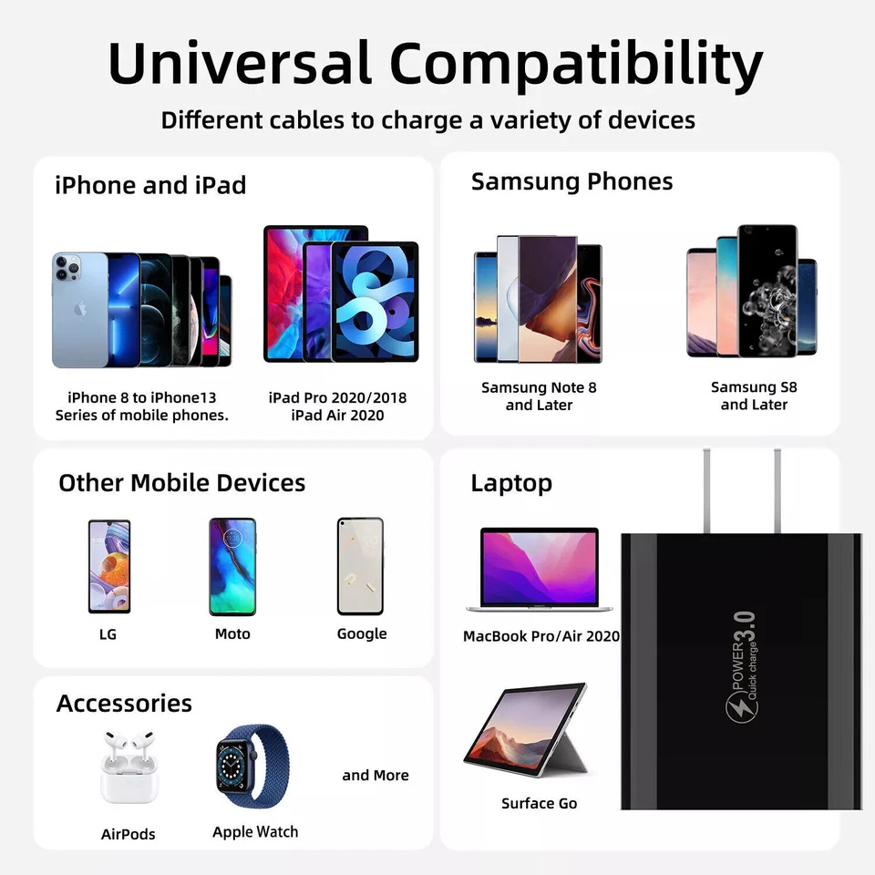 Lote Adaptador de Corriente USB Doble Puertos 3.0A PD Tipo C Cargador de Pared Enchufe Universal Foto 2 de 4