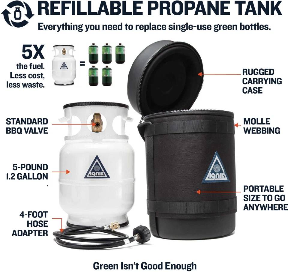 Ignik Gas Growler 5.0 Deluxe Black - Image 3 of 4