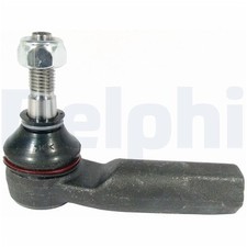 Rotule de direction Seat IBIZA
