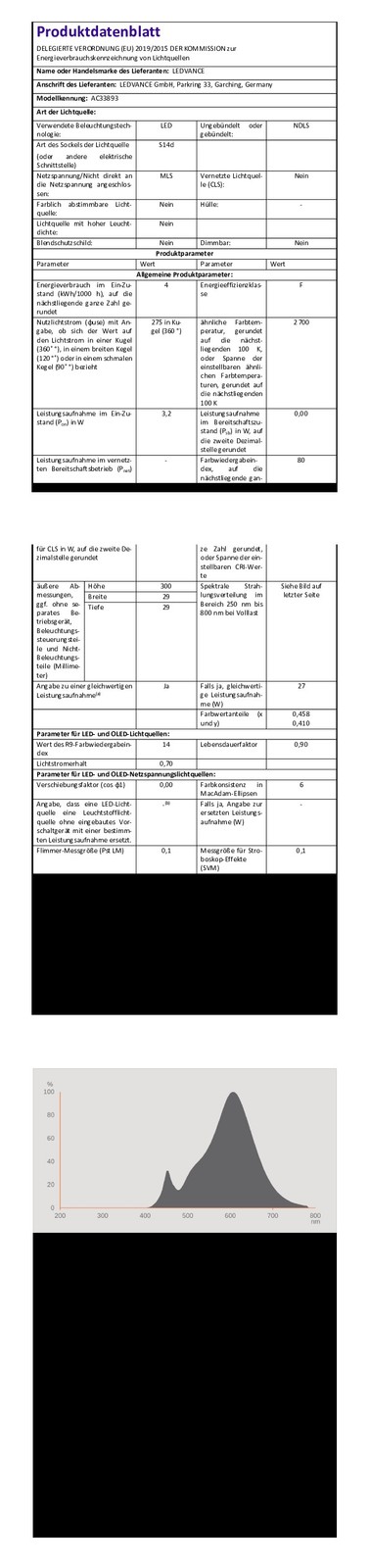 Imagen 18 de 60