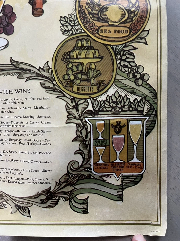 Póster Guía del Vino Publicaciones Portal Años 60 De Colección RARO 21x29 Pulgadas Original Foto 2 de 4