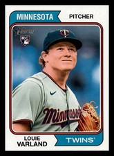 Louie Varland RC 2023 Topps Heritage #46 Rookie Minnesota Twins Mint