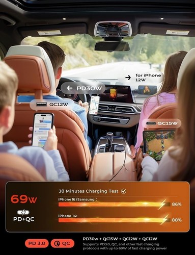 Chargeur Voiture Rétractable 69W 4 en 1 USB C Chargeur Voiture Fête des Mères Anniversaire Cadeaux - Photo 7 sur 9