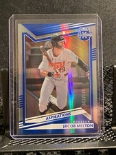 Jacob Melton 2022 Elite Extra Edition Aspirations Blue #43/349 - Astros  