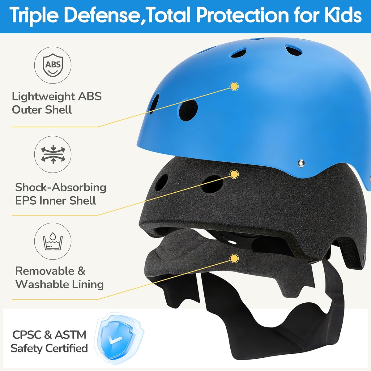 Kids Bike Helmet, Toddler Helmet for Youth Boys Girls Ages 1-3/2-4/3-5/5-8/8-14  | eBay