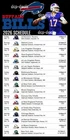 BUFFALO BILLS 2026 NFL Football Schedule LARGE Glossy Fridge Magnet 4" x 8"
