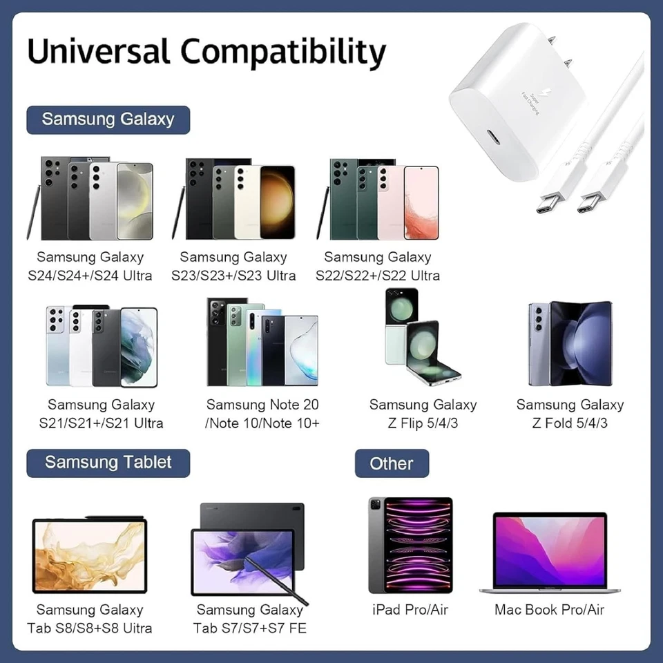 45W GaN Power USB C Charger PD Fast Charging Block for Samsung Galaxy S25 S24 - Image 4 of 4