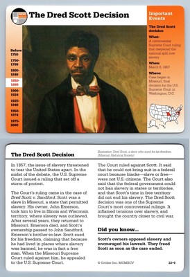 Dread Scott Dred Scott Decision Date Dred Scott And The Slavery