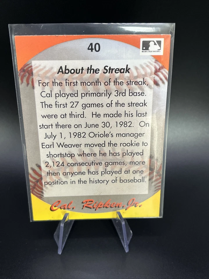 1995 Star Cal Ripken Jr. About the Streak-1 #40 - Image 2 of 2