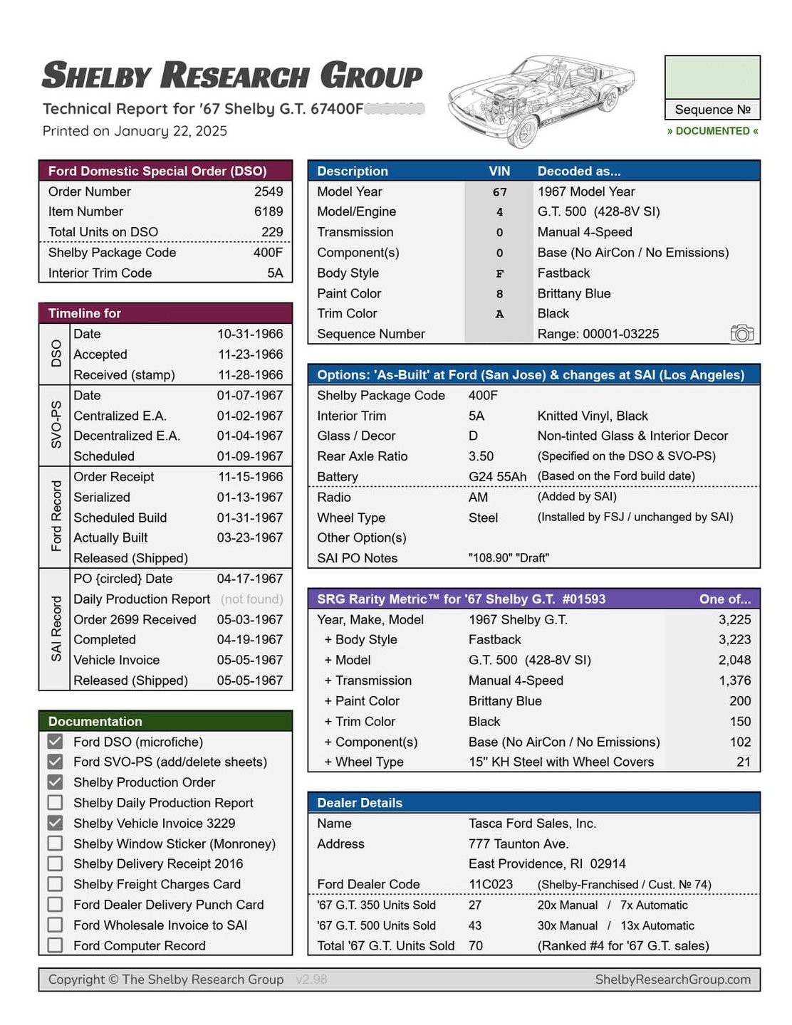 1967 Shelby GT500 TASCA