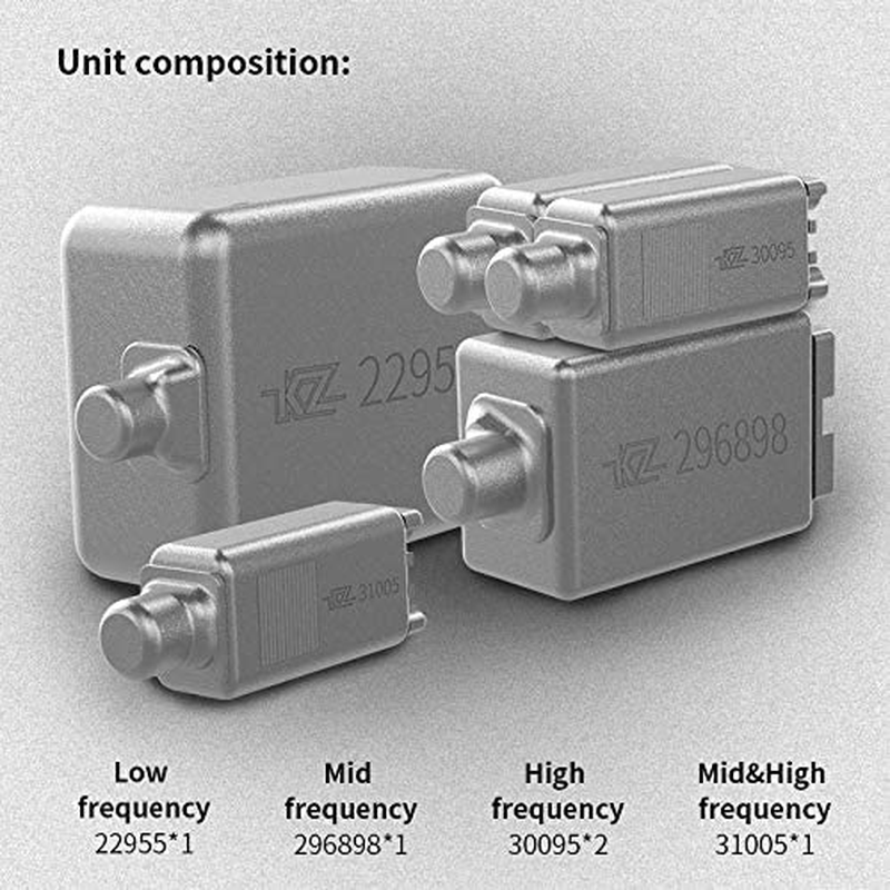 KZ AS10 Pure 5 Balanced Armature 5BA Earphone Musician In Ear Monitor 