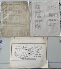 Vntg 1930-33 DeSoto Colors sheet, 1928-29 Mopar Parts sheet, 1959 Paint Location