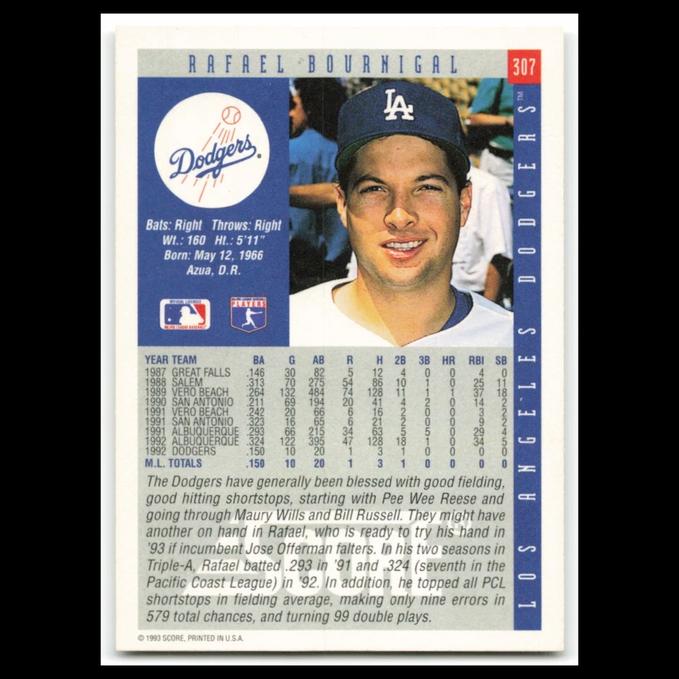 Rafael Bournigal Rookie #307 1993 Score Los Angeles Dodgers Baseball Card MLB NM - Image 2 of 3