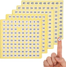 7500 Pcs 1-500 Round Number Stickers 0.4" Waterproof Small Consecutive Labelling
