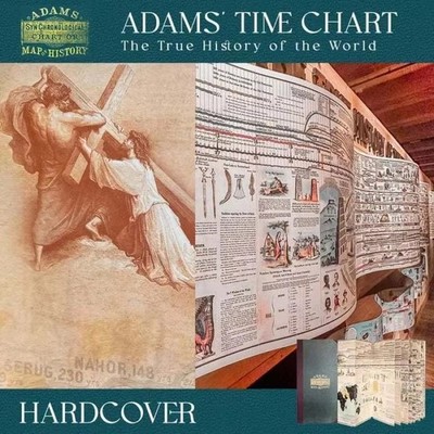 Adam's Synchronological Chart or Map of History Vintage World History Timeline