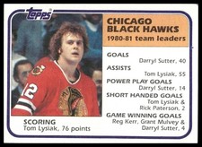 1981-82 Topps #49 Tom Lysiak Chicago Blackhawks