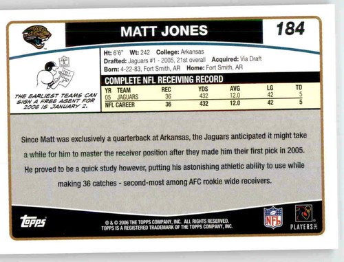 2006 Topps Matt Jones NFL Base Card PWE Jaguars #184 - Picture 2 of 2