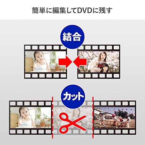 I-O DATA USB Connection Video Capture cable GV-USB2 - Afbeelding 7 van 9