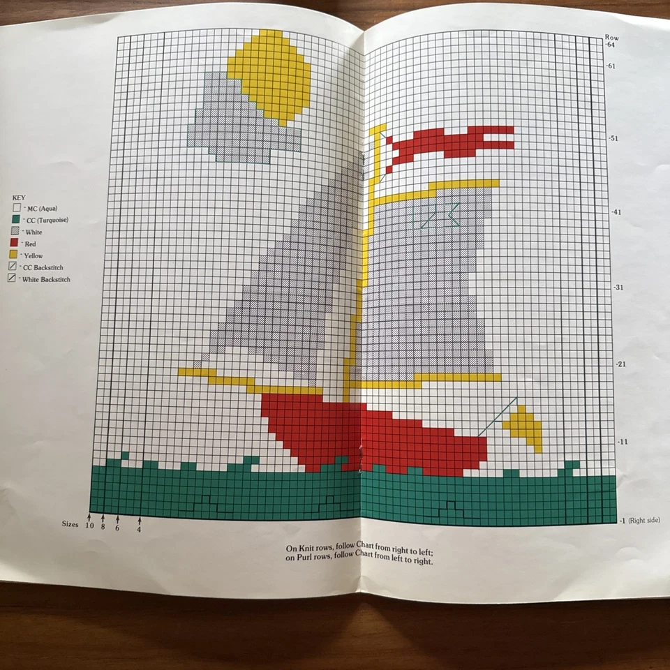 Suéteres divertidos de cosas divertidas con patrón de artes de ocio 2158 para niños talla 4 a 10 patrones de tejido Foto 2 de 3