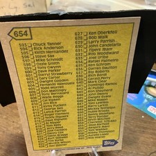 1987 Topps #654 Checklist: 529-660 Checklist Baseball Card