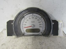Compteur Suzuki SPLASH