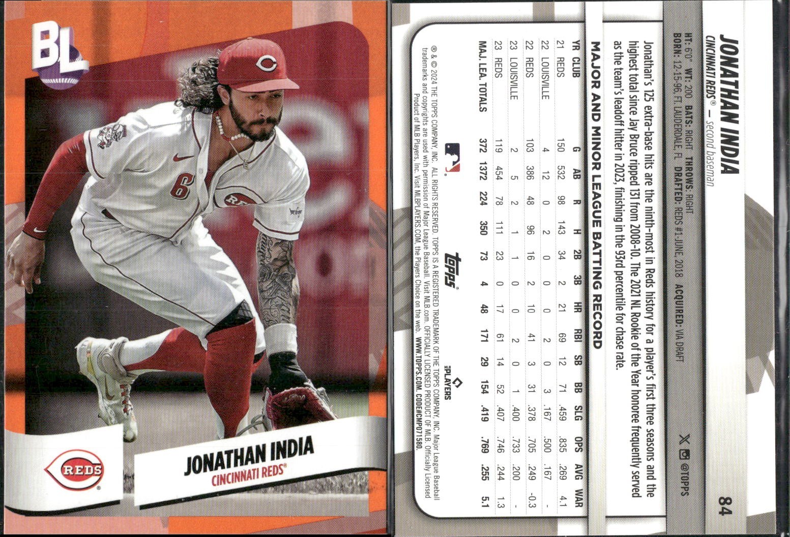 ⚾️ 2024 Topps Big League - Jonathan India Reds #84 Orange 