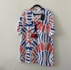 Foto 1 di 2
