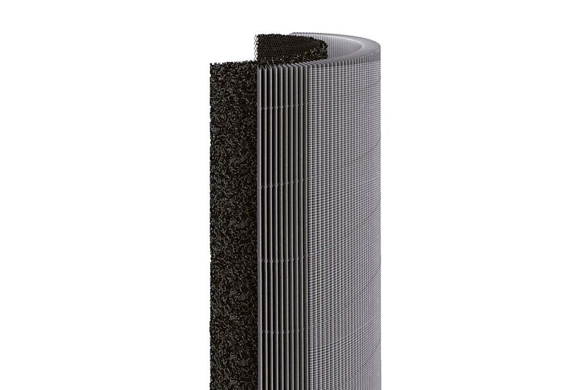 Xiaomi Mi Air Purifier 4 Pro (Global Model), Air Purifiers eBay