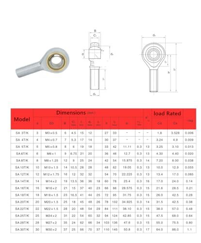 SA10T/K Rod End Bearing10mm/0.39in Bore Male Thread Right Hand Connector Join... - Picture 7 of 7
