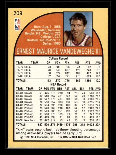 1990-91 NBA Hoops #209 Kiki Vandeweghe (EX)(BSK) - Picture 2 of 2