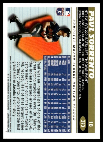 1996 Topps Paul Sorrento Cleveland Indians #373 - Picture 2 of 2