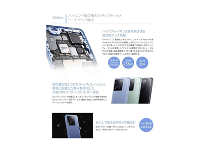 Xiaomi 13T 256GB Alpine Blue Unlocked Japan Model Dual SIM 8GB RAM