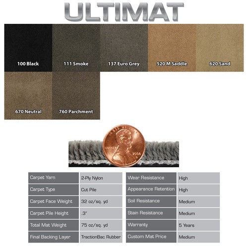 Lloyd Carpet 2pc Floor Mats for 2011-2015 Cadillac CTS - Choose Color & Logo - Picture 6 of 21