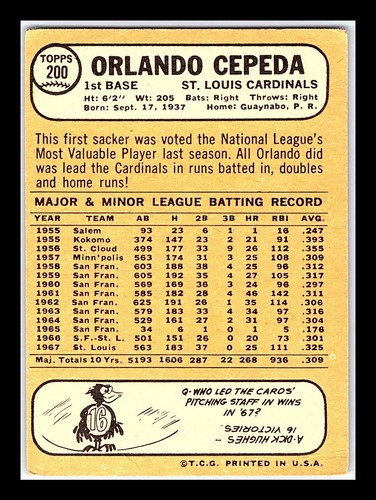 1968 Topps Baseball Cards - You Pick - aaalvins - Picture 29 of 71