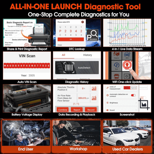 LAUNCH ELITE para dispositivo de diagnóstico de coche BMW coche OBD2 escáner All System TPMS EPB - Imagen 15 de 15